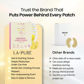 LA PURE packaging opened with patches and leaflet, convenient treatment benefit