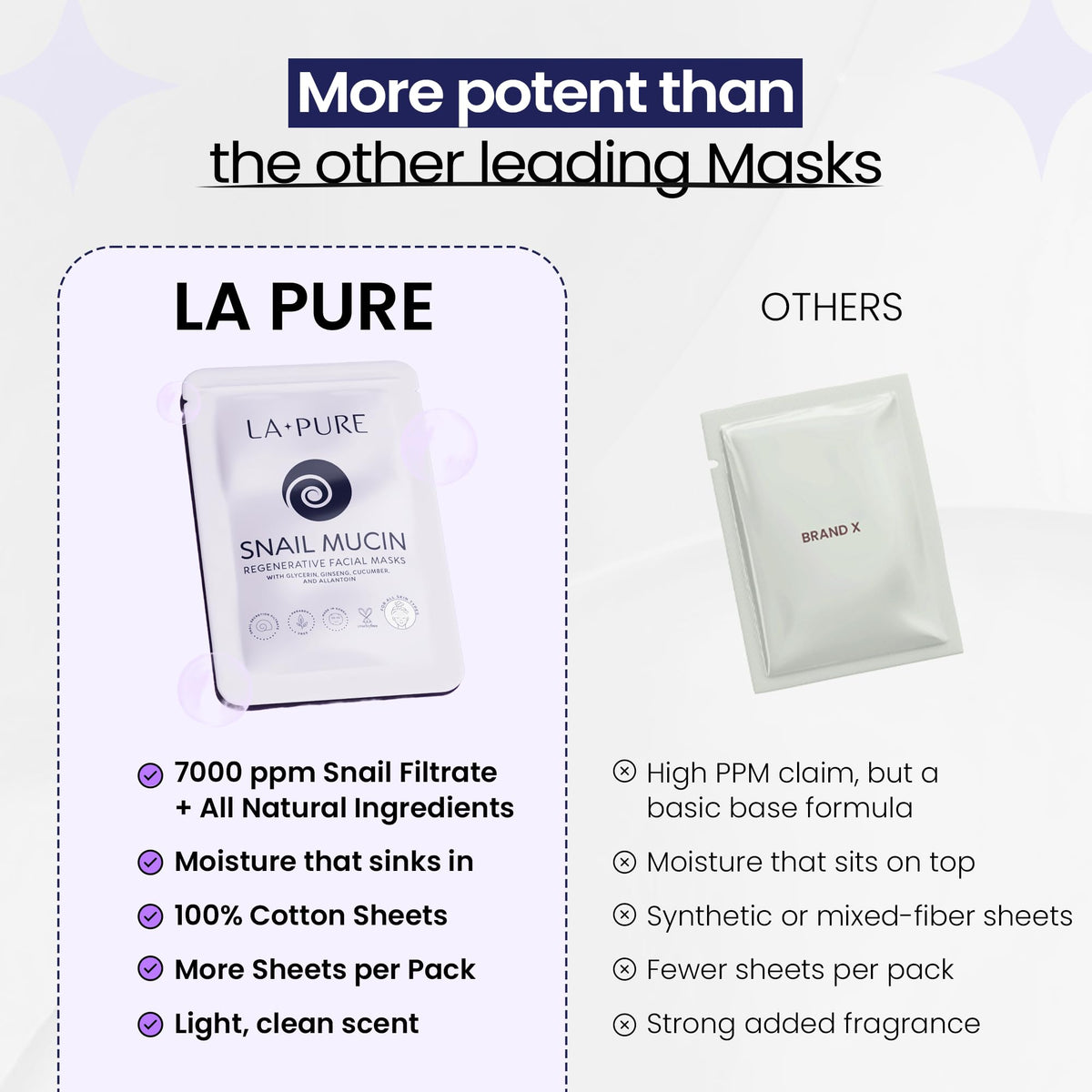 LA PURE mask next to hand for scale showing true mask size