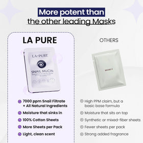 LA PURE mask next to hand for scale showing true mask size