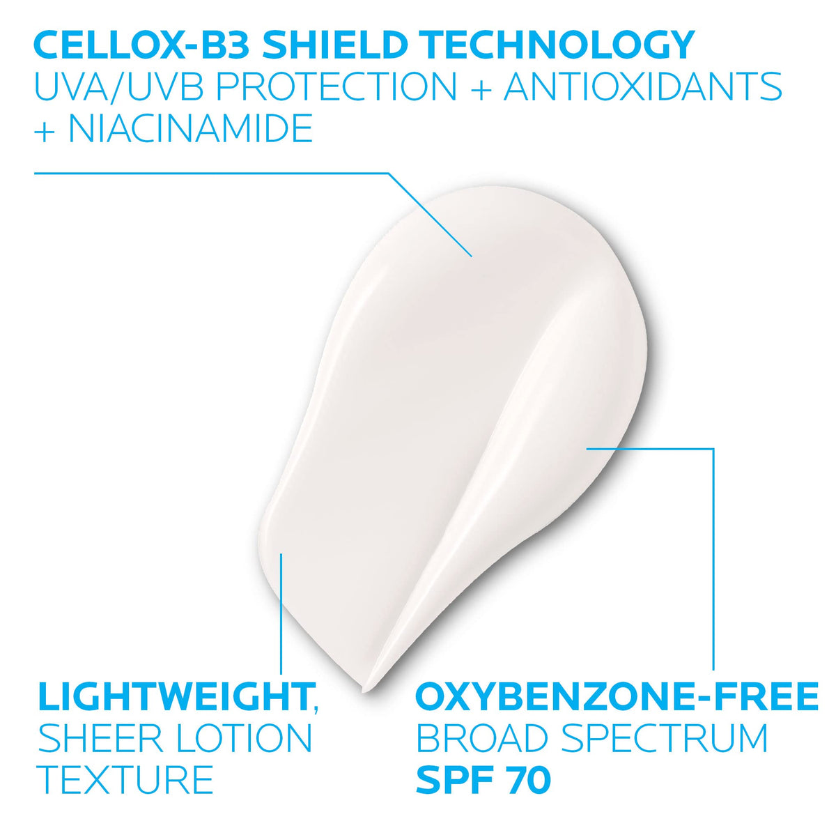 La Roche-Posay sunscreen spread on hand demonstrating non-greasy finish