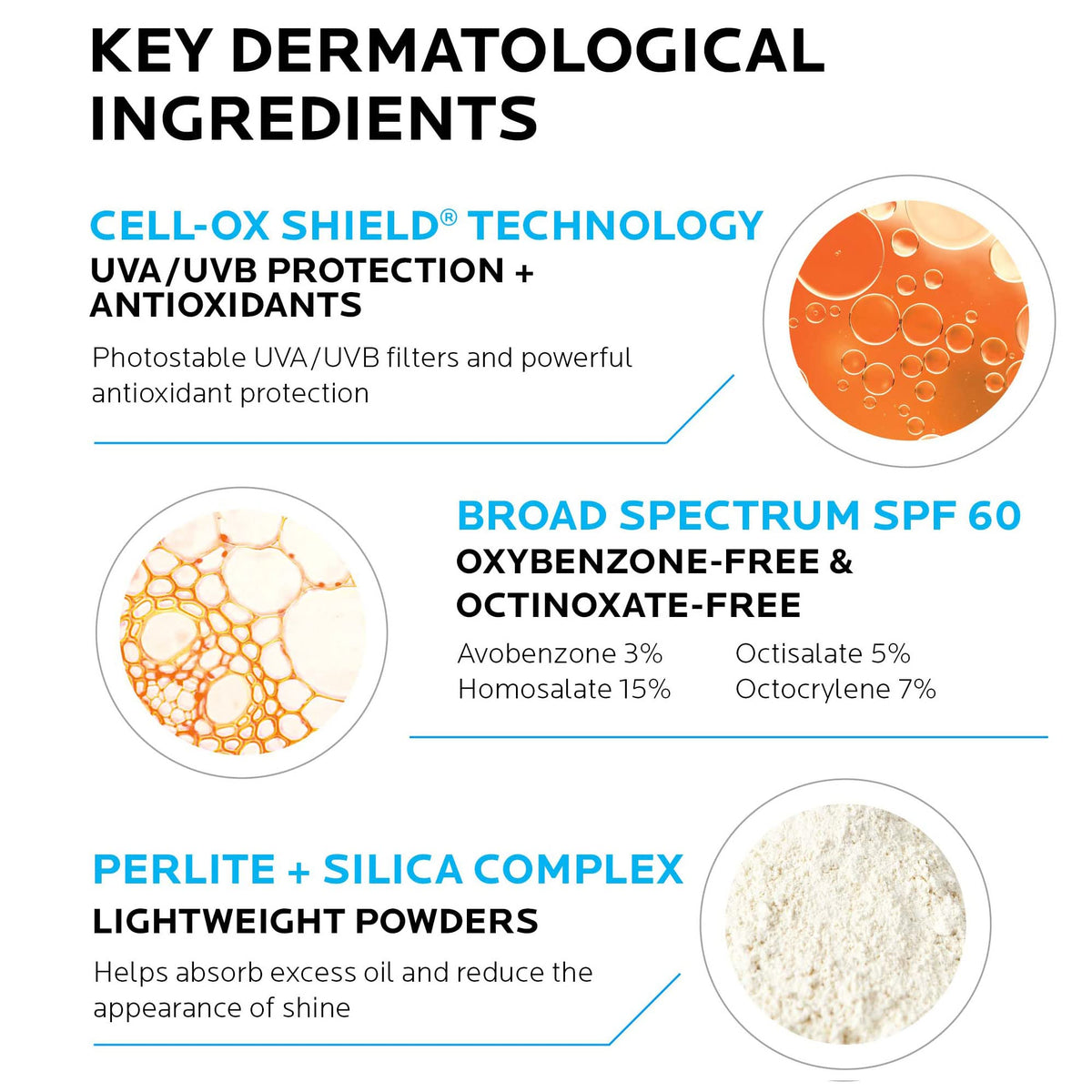 La Roche-Posay travel-size tube beside common items showing portability benefit