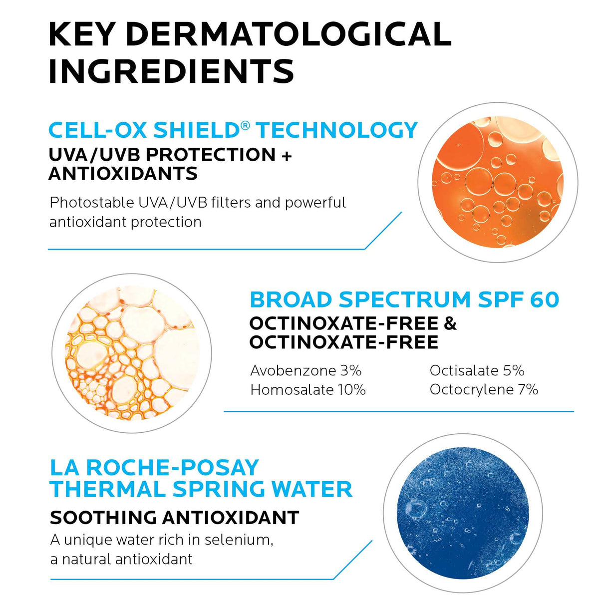 La Roche-Posay application on arm showing even spread and quick absorption for smooth coverage