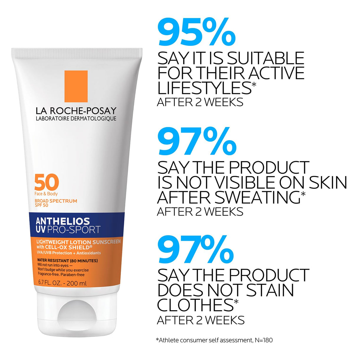 La Roche-Posay bottle staged with sports gear for active lifestyle protection