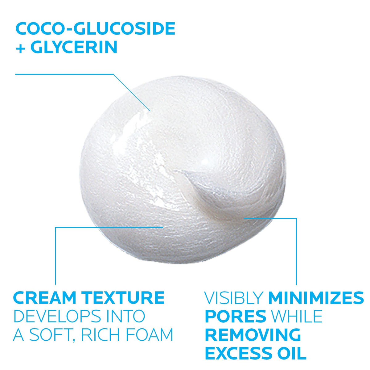 La Roche-Posay Effaclar cream-to-foam texture demonstrating gentle cleansing