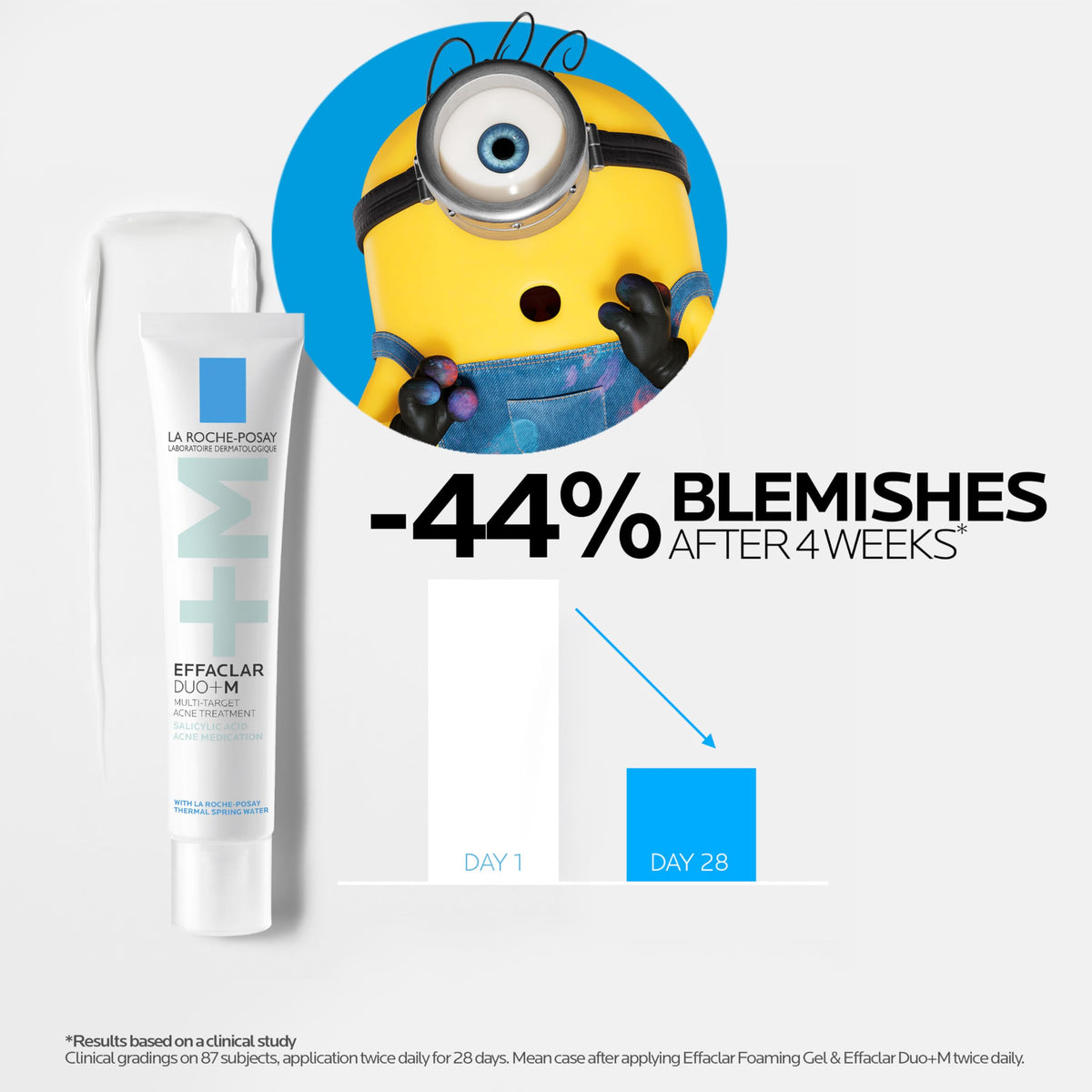 La Roche-Posay applying gel to pores to reduce blackheads effectively