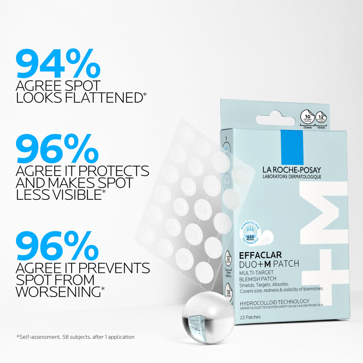 La Roche-Posay macro of patch edge highlighting 420-micron thickness for barrier benefit