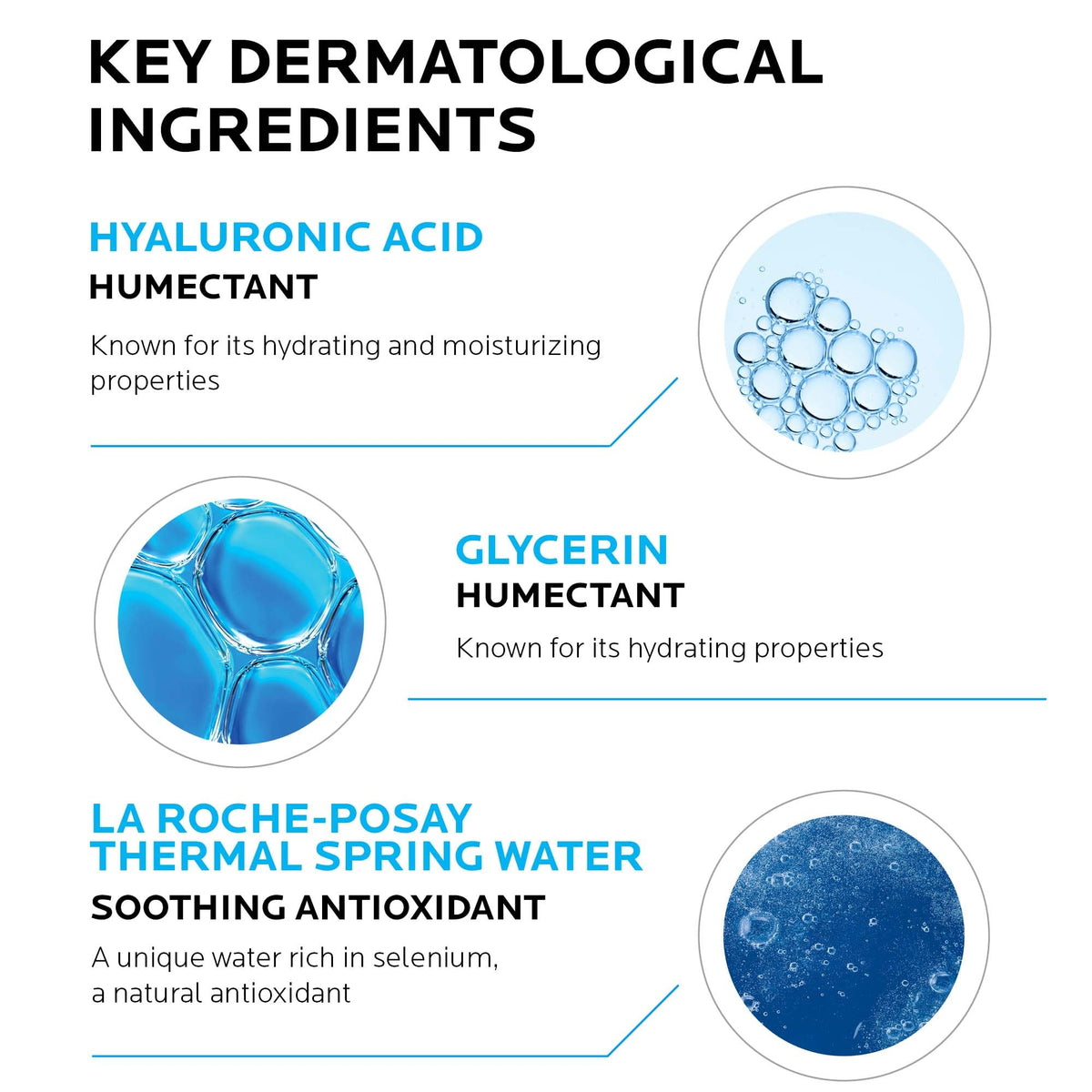 La Roche-Posay gel texture close-up showing lightweight hydration