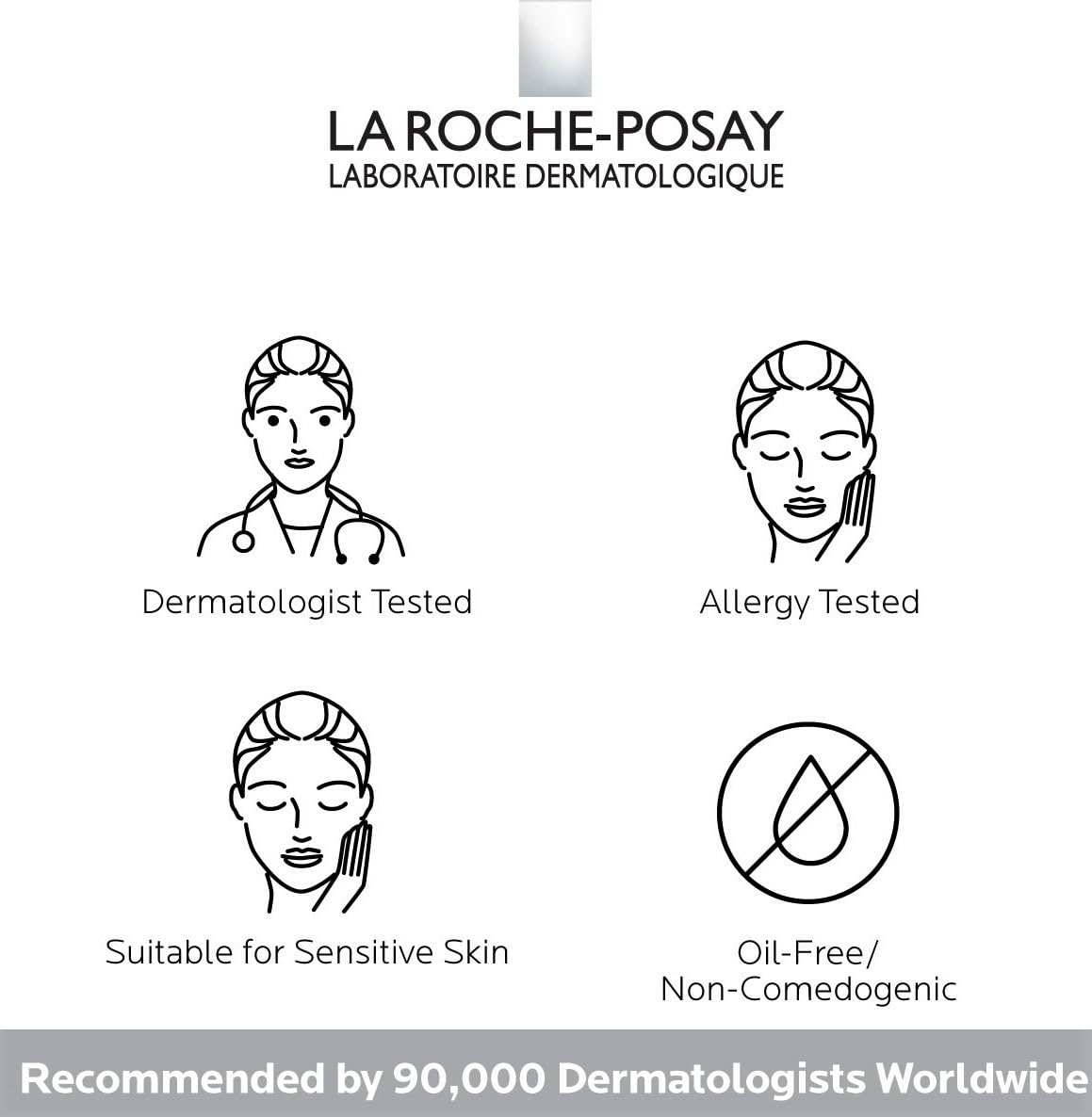 La Roche-Posay ingredient label close-up highlighting retinol, niacinamide and hyaluronic acid benefits