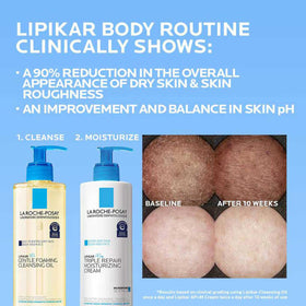 La Roche-Posay Lipikar AP+ size comparison in hand showing travel-friendly benefit