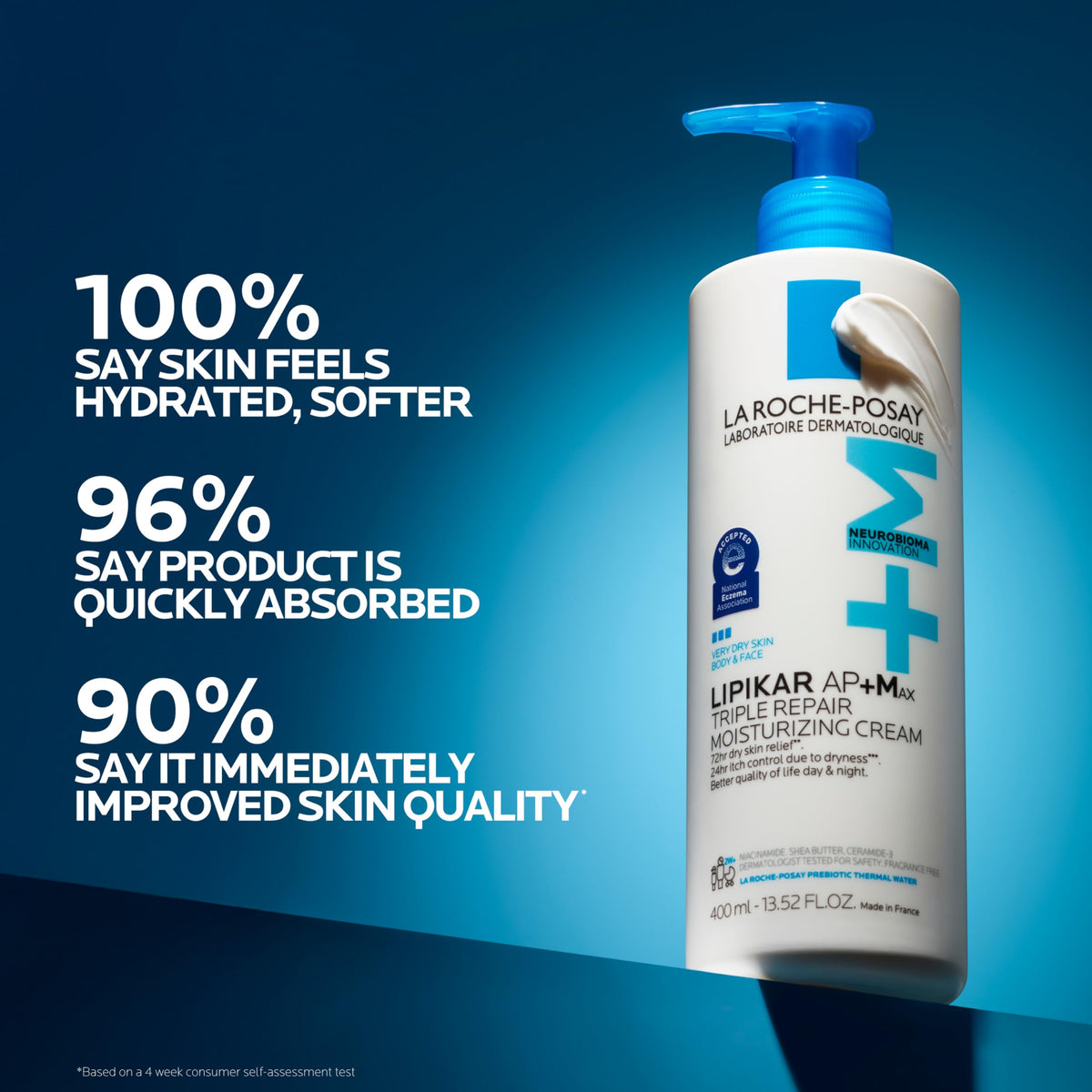 La Roche-Posay Lipikar AP+MAX being applied to neck and hands to soothe dry skin