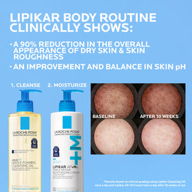 La Roche-Posay Lipikar AP+MAX next to a hand for scale indicating travel-friendly 400 mL