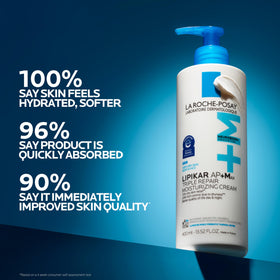 La Roche-Posay Lipikar AP+MAX creamy texture close-up demonstrating rich hydration