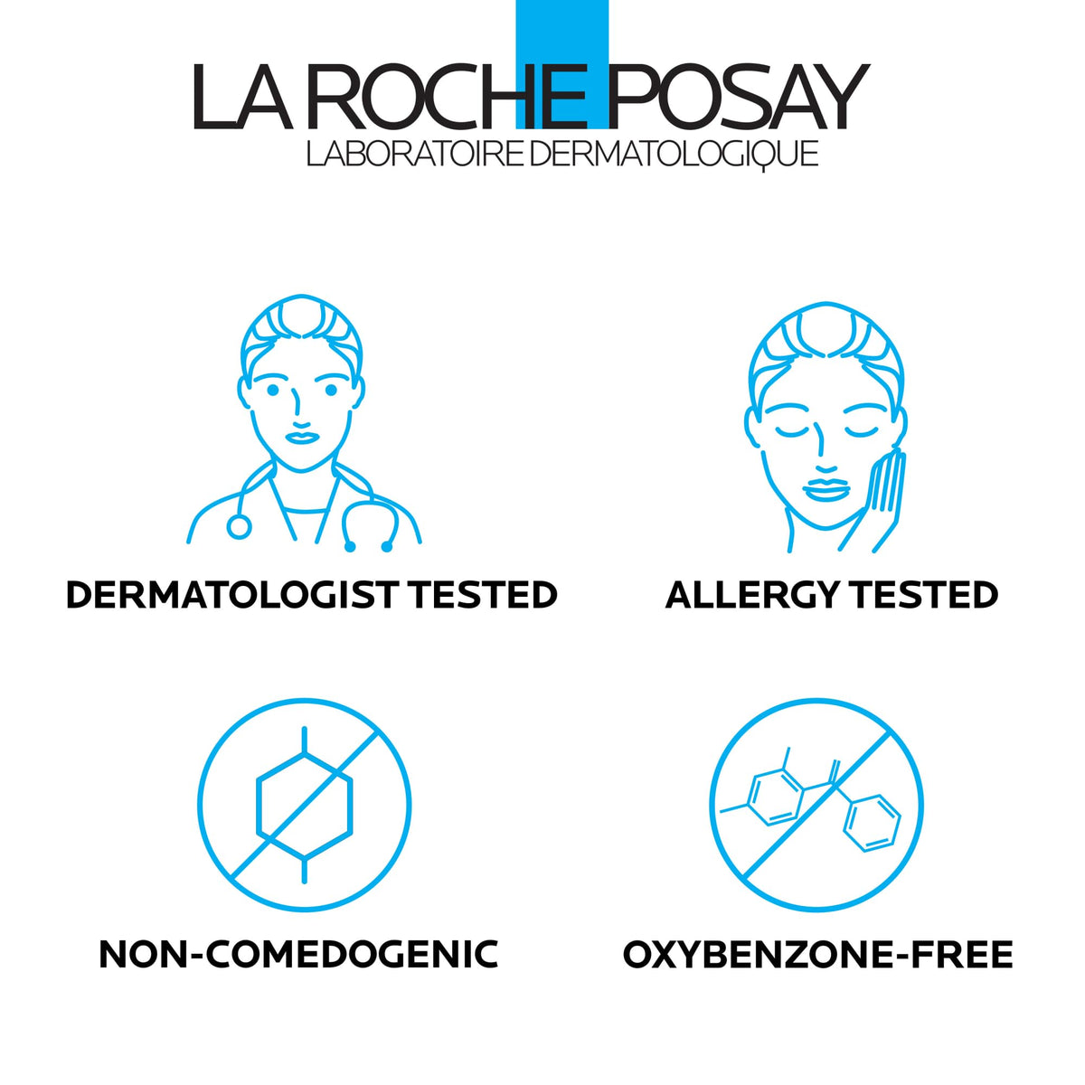 La Roche-Posay tube next to coins showing 40ml travel-friendly size