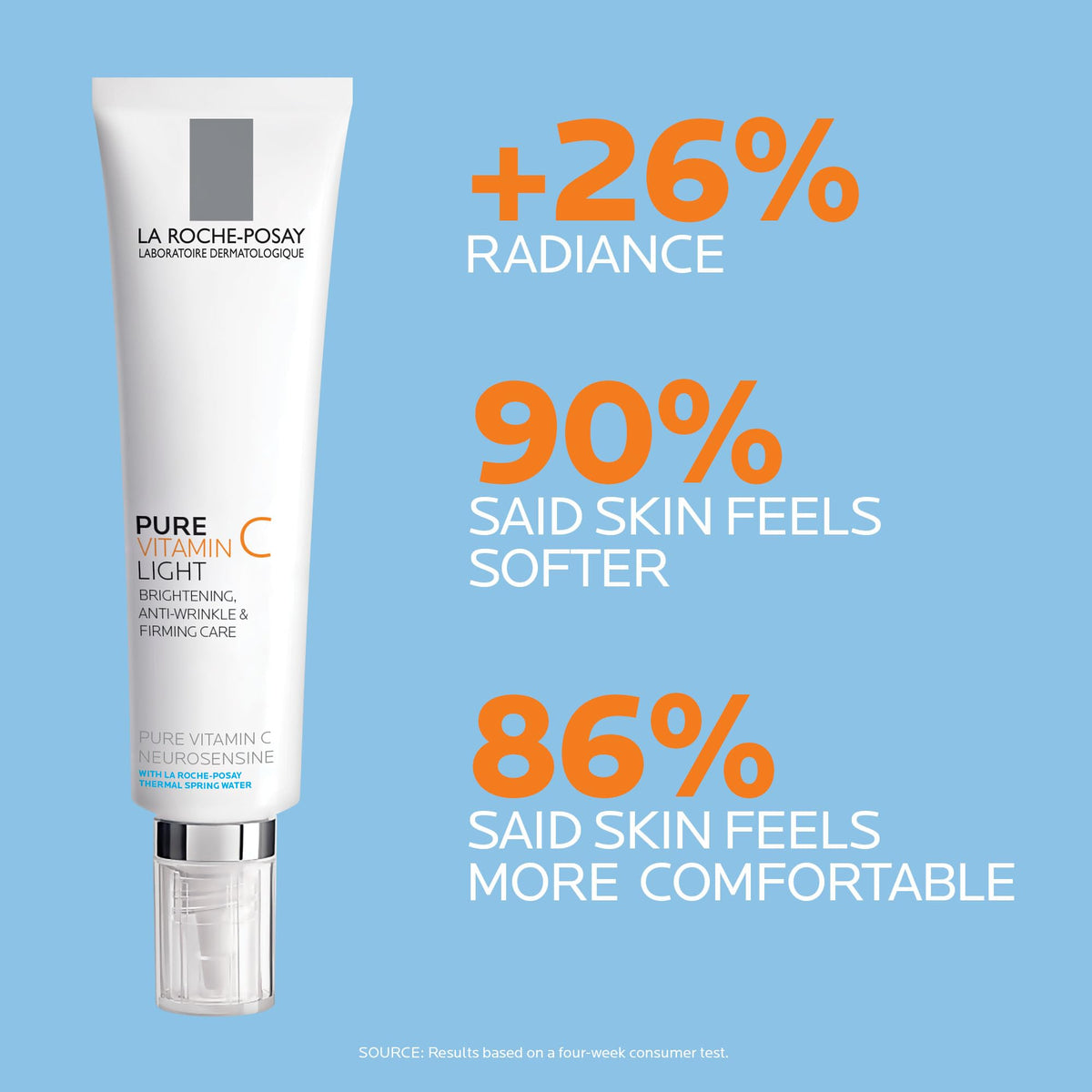 La Roche-Posay ingredient panel close-up highlighting active ingredients clarity