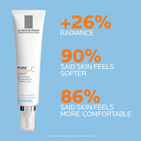La Roche-Posay ingredient panel close-up highlighting active ingredients clarity