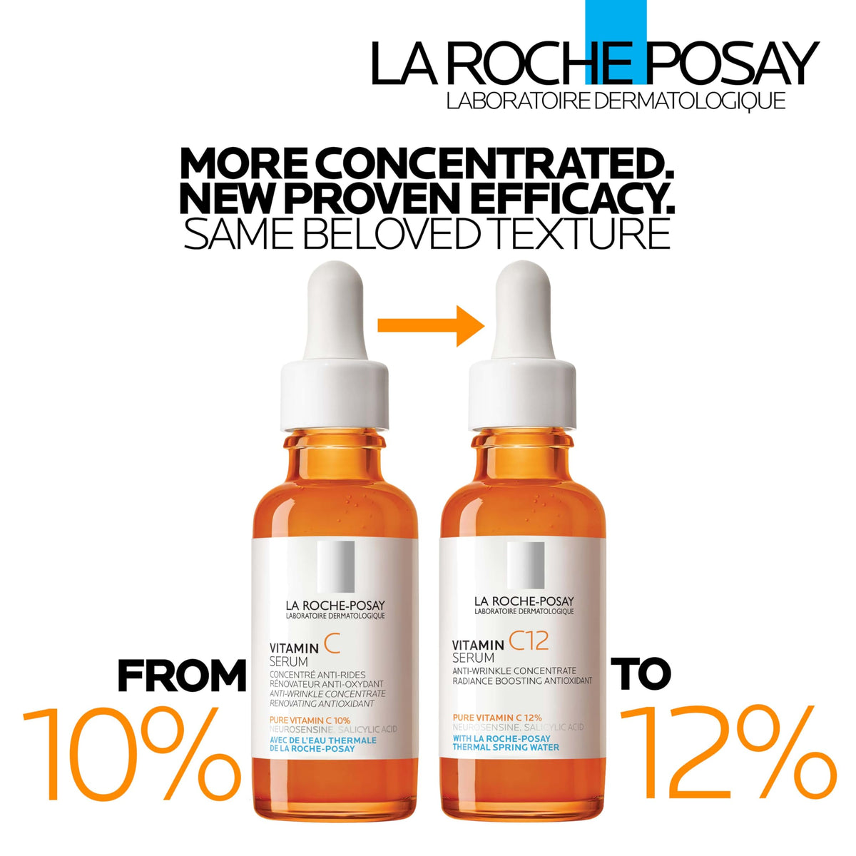 La Roche-Posay dropper dispensing serum texture illustrating hydration and easy application