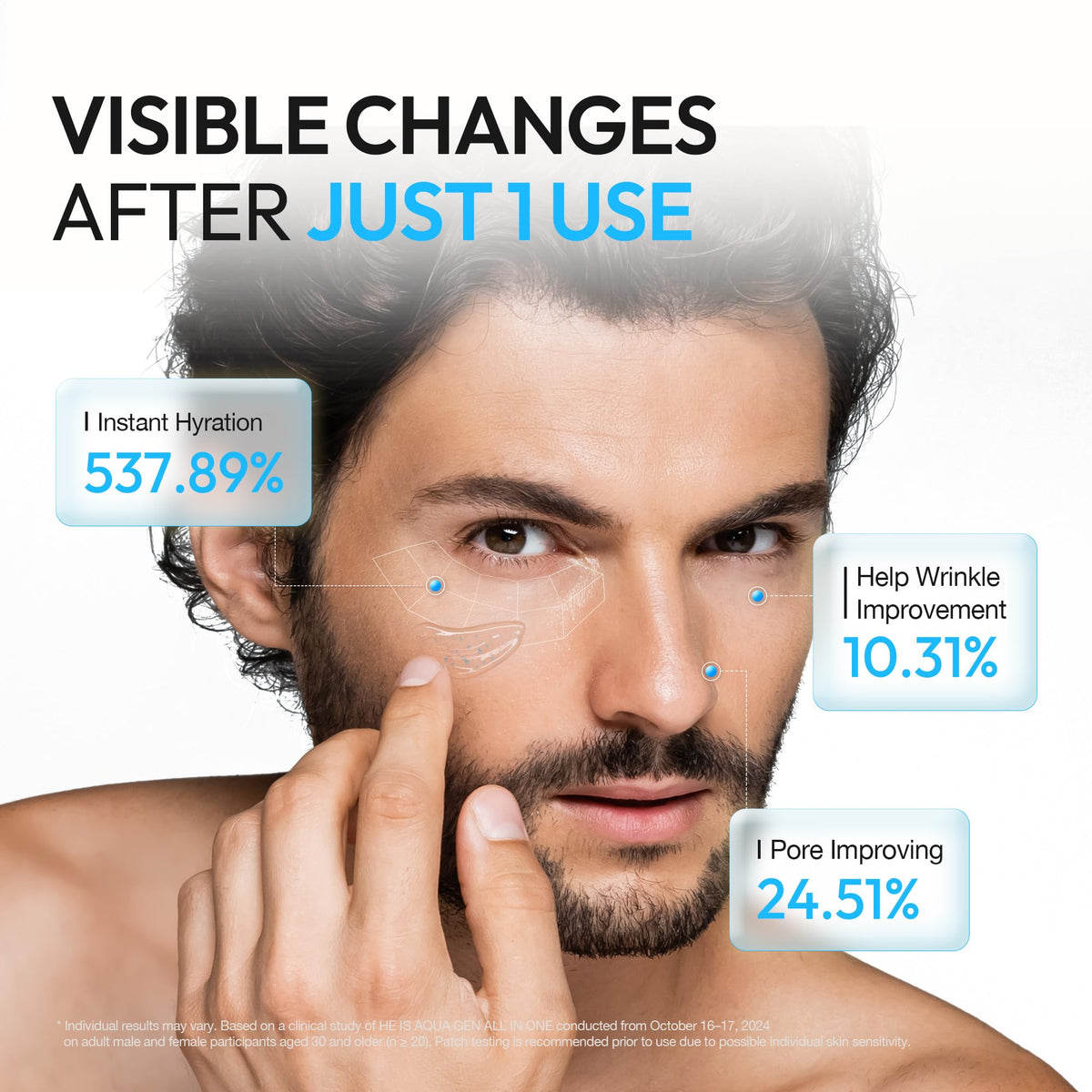 LAB BY He is_ post-shave application illustrating soothing hydration after shaving
