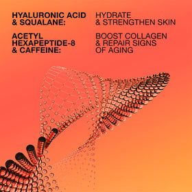 Lab Series visual of hyaluronic acid and squalane components highlighting soothing hydration