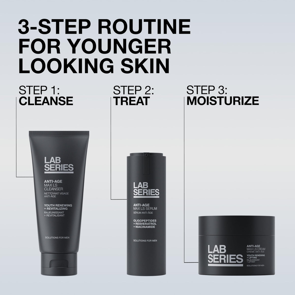 Lab Series packaging label detail highlighting active ingredients benefit