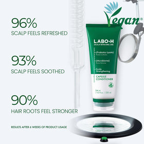 LABO-H applied to scalp during shower, demonstrates gentle scalp treatment