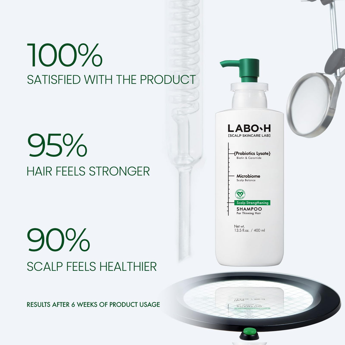 LABO-H bottle beside biotin, rosemary oil and ceramide visuals