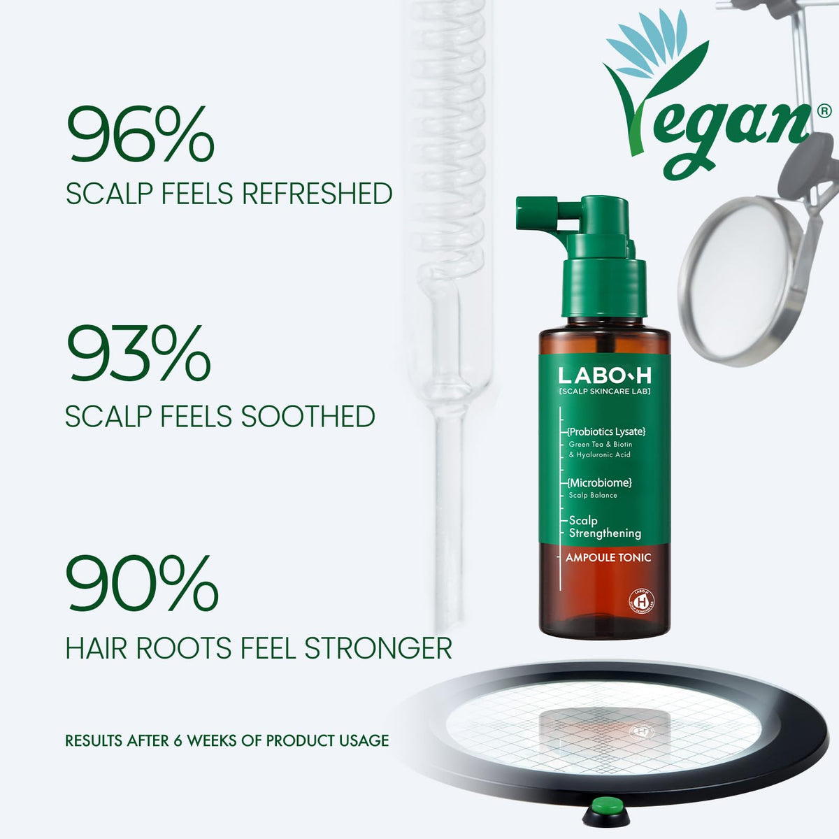 LABO-H ingredients label highlighting probiotics lysate and caffeine benefits
