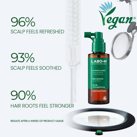 LABO-H ingredients label highlighting probiotics lysate and caffeine benefits