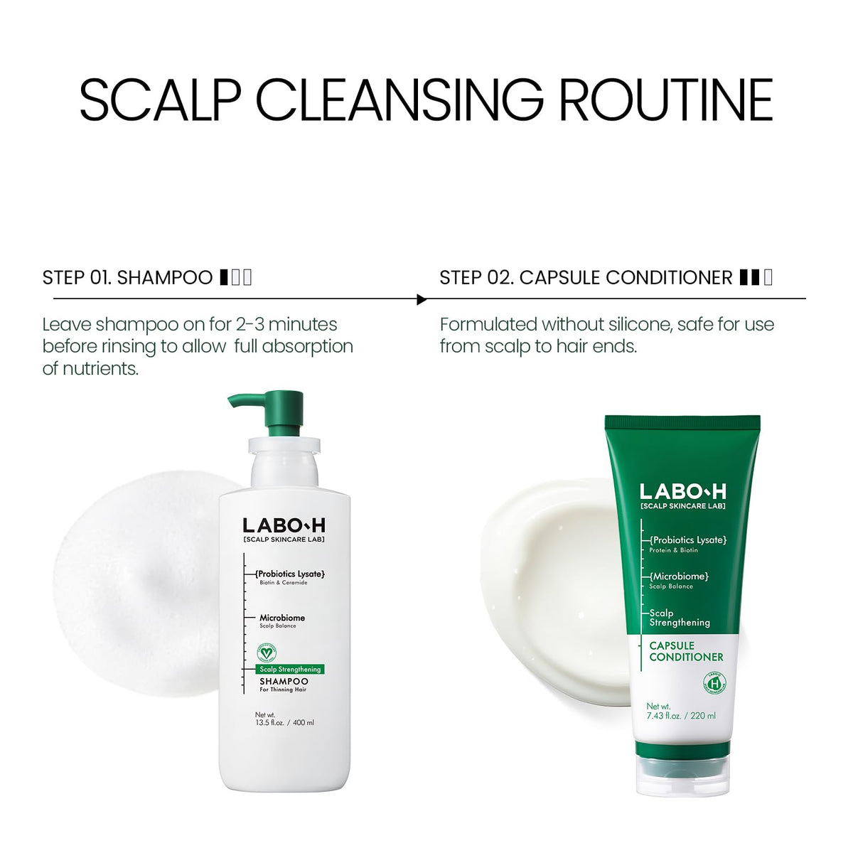 LABO-H concept image removing ultrafine dust and pollutants