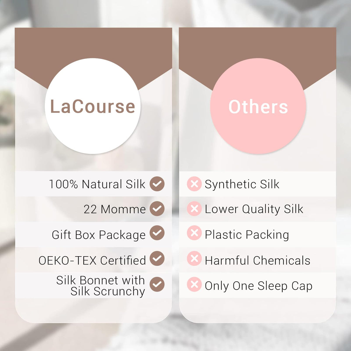 LaCourse bonnet size comparison on mannequin head demonstrating fit