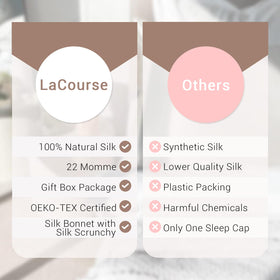 LaCourse bonnet size comparison on mannequin head demonstrating fit