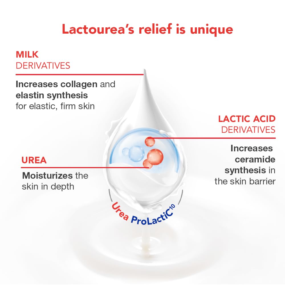 Lactovit pump close-up demonstrating easy dispenser and controlled use