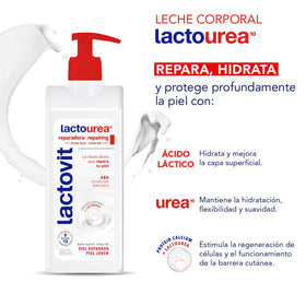 Lactovit cream texture close-up highlighting smooth spreadability and long-lasting hydration