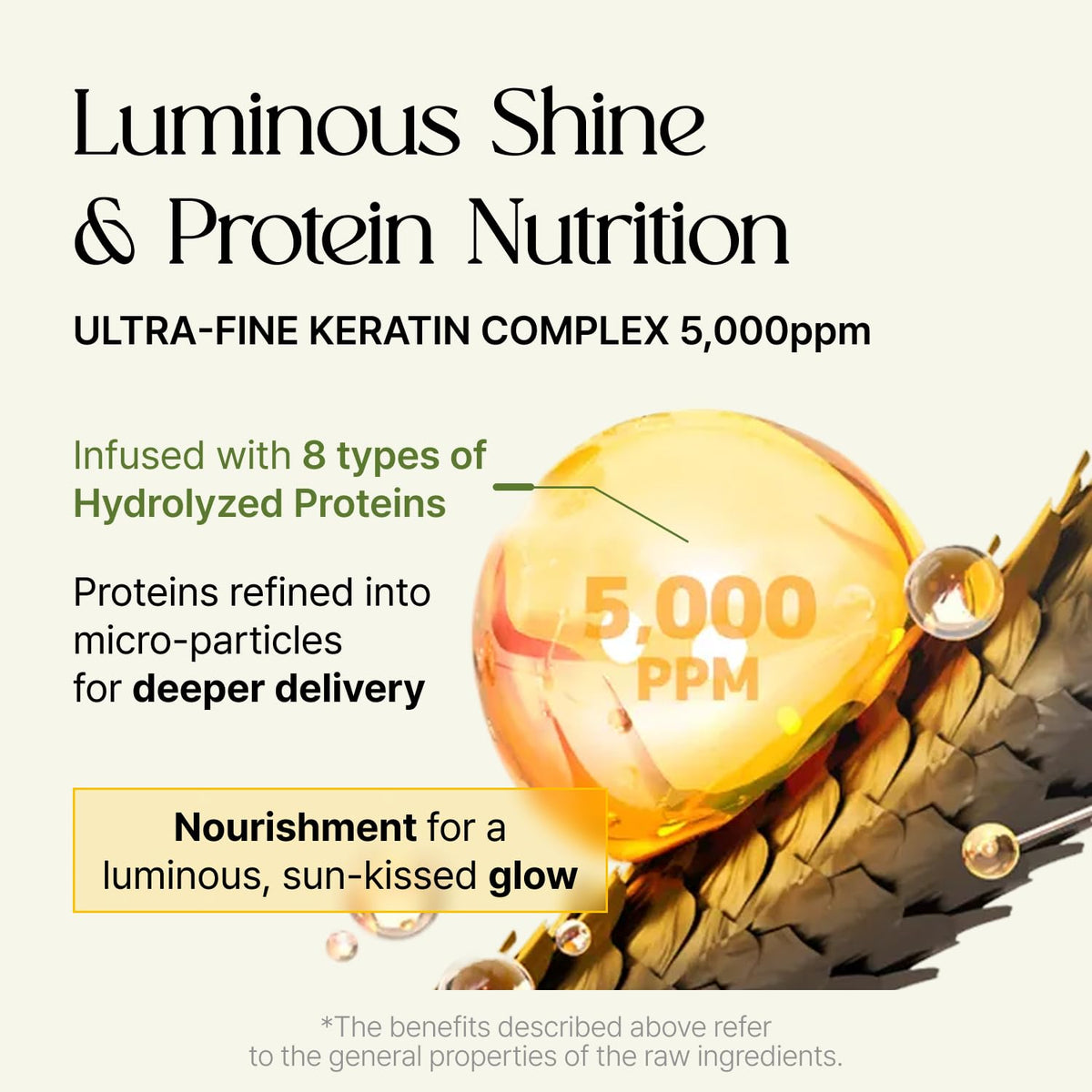 LA'DOR ingredient label close-up showing hydrolyzed proteins and keratin benefits