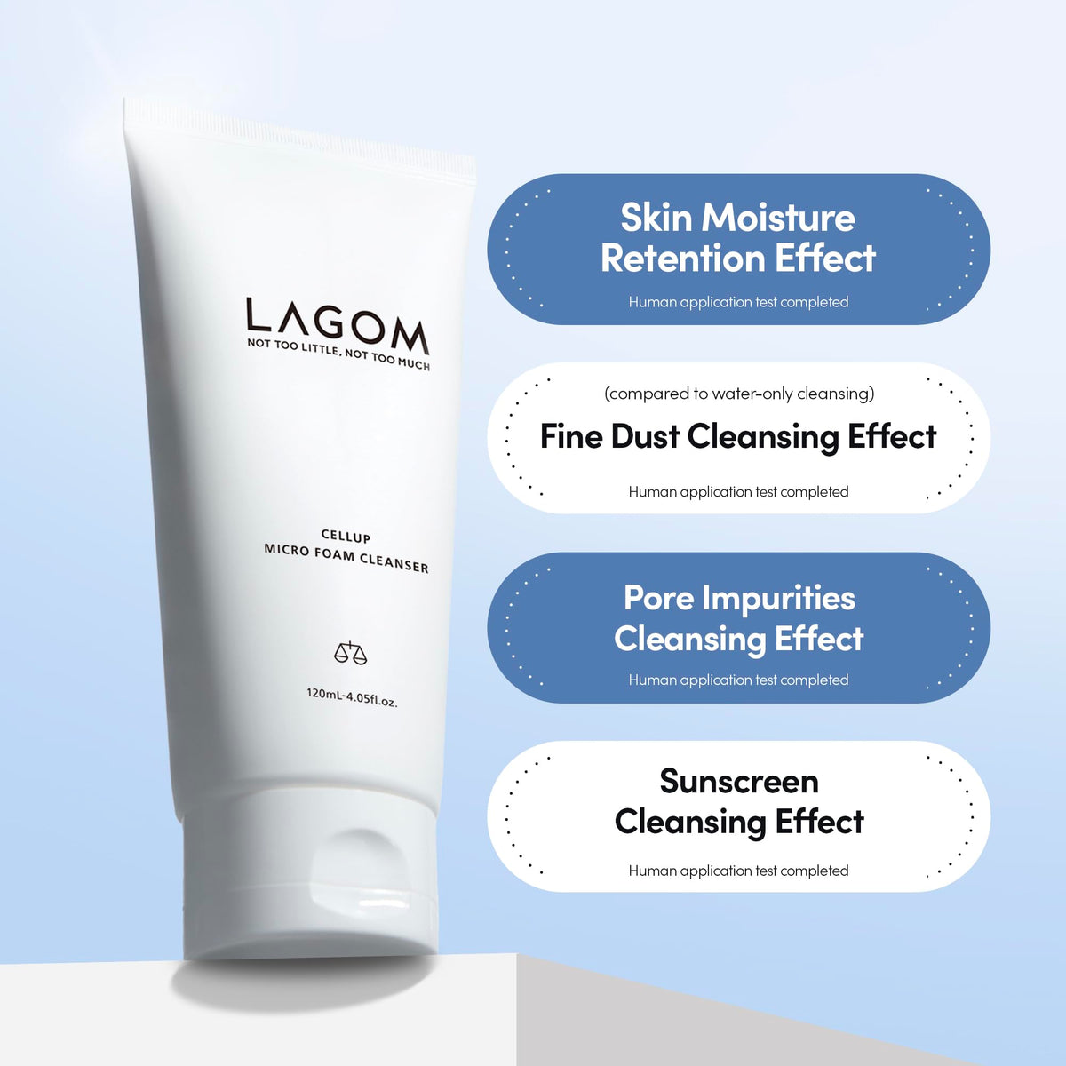 LAGOM cleanser beside common 4 oz items showing compact travel benefit