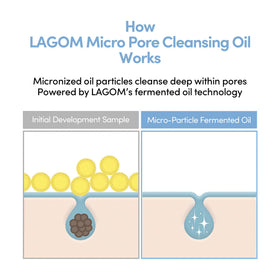 LAGOM cleansing oil in hand for size comparison, convenient travel-friendly