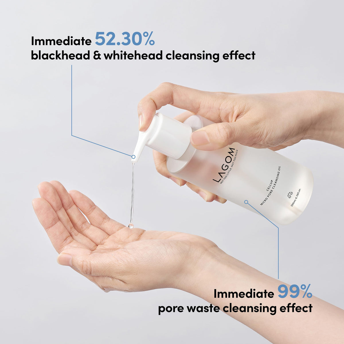 LAGOM ingredient graphic showing patented pore-regulating components, targeted care