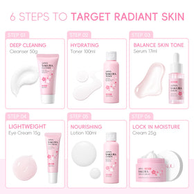 LAIKOU open kit layout displaying each product for a complete routine