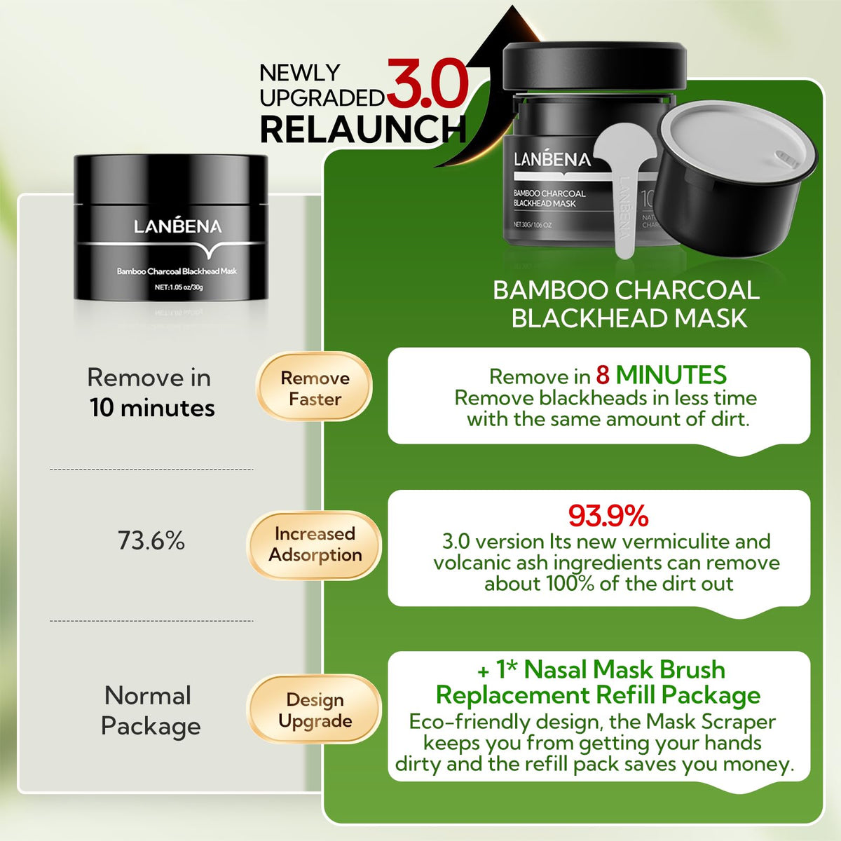 LANBENA brush and refill packet arranged to show easy application and reduced waste