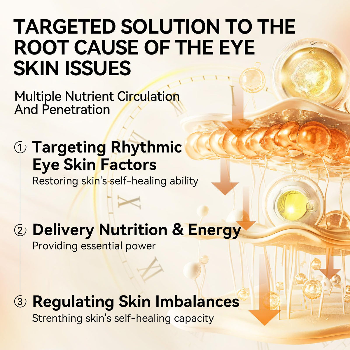LANBENA close-up hydrogel texture illustrating smooth gel and concentrated serum delivery