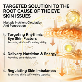 LANBENA close-up hydrogel texture illustrating smooth gel and concentrated serum delivery