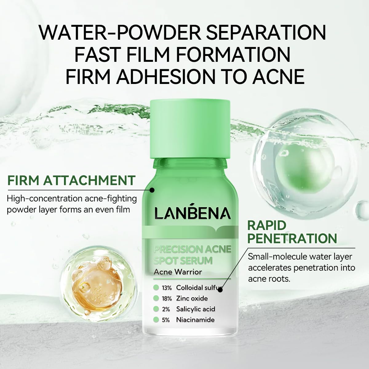 LANBENA next to coin showing 1 fl oz travel-friendly size and portability