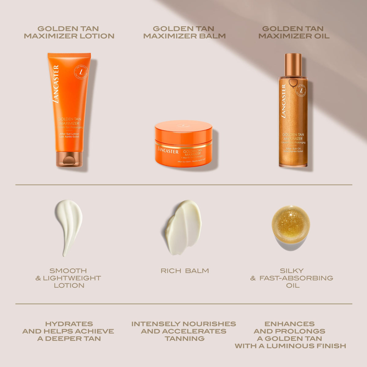 Lancaster lotion being absorbed into skin demonstrating non-greasy finish and softness