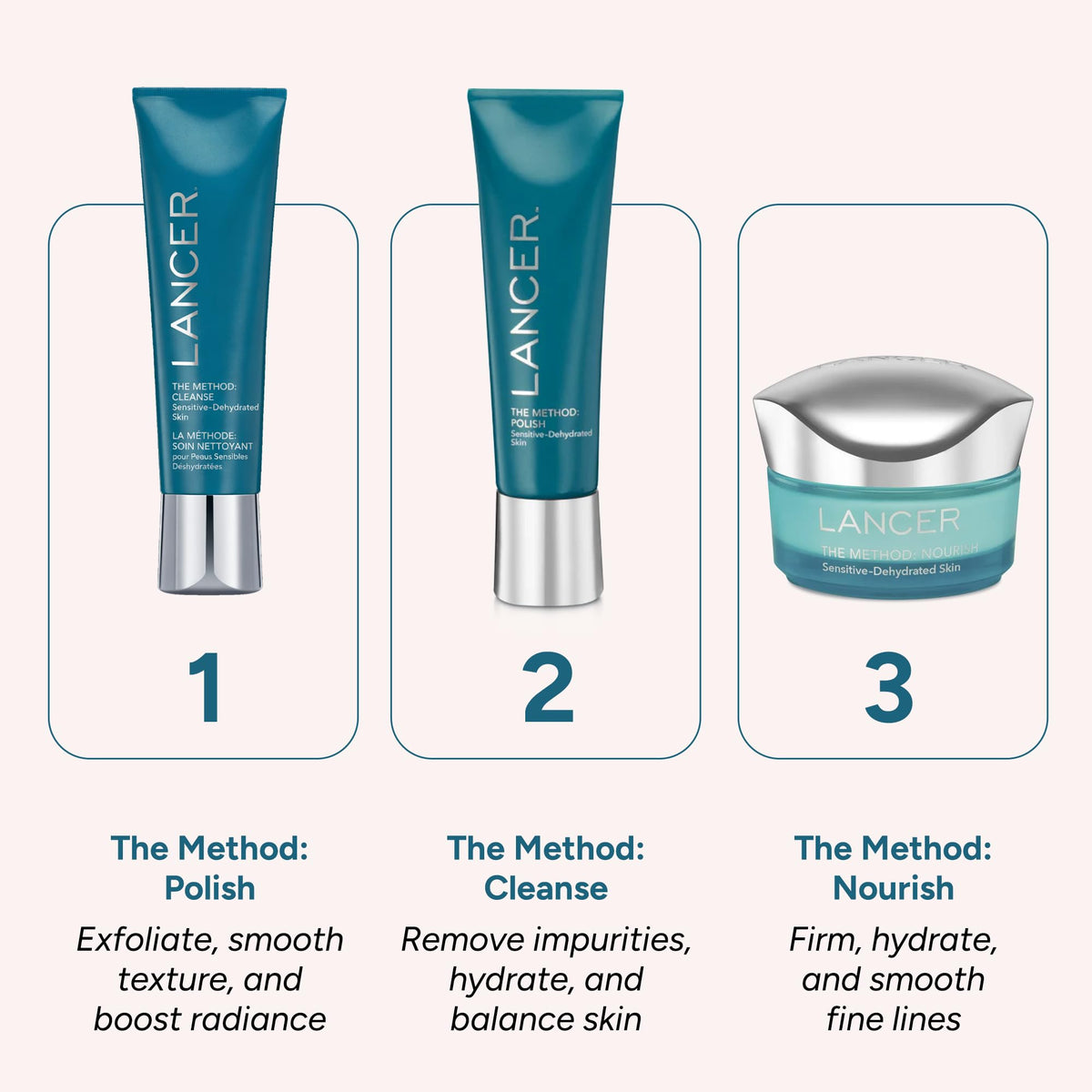 Lancer ingredients with pomegranate visual emphasizing natural enzymes for gentle lift