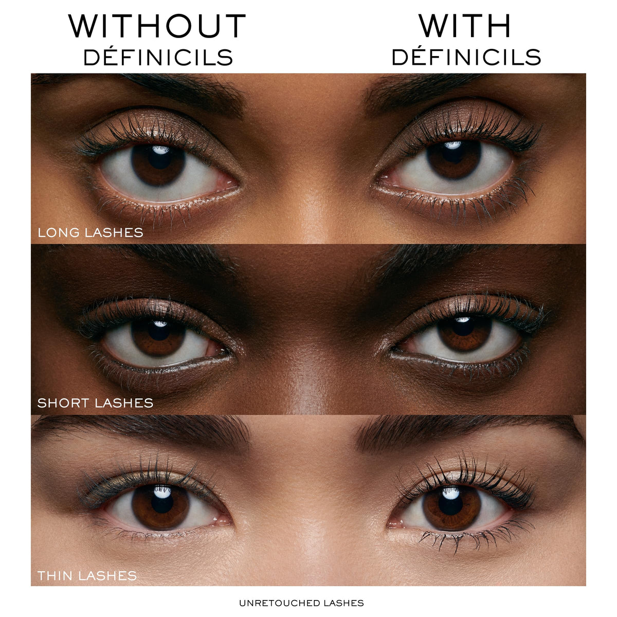 Lancôme Définicils lid label detail focusing on ingredient callout and vitamin B5 benefit