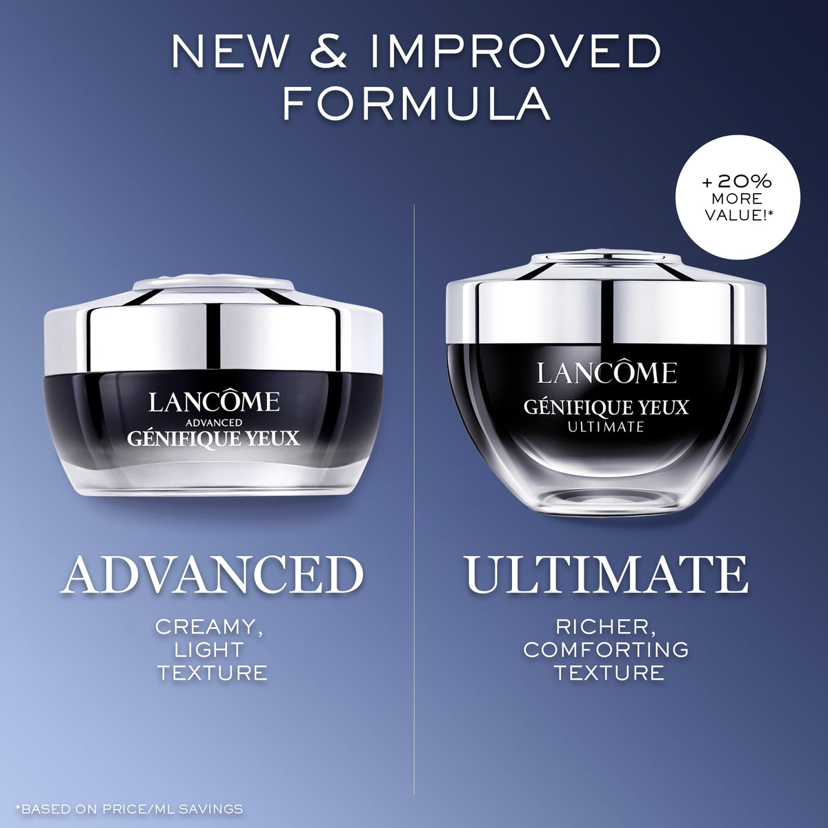 Lancôme Génifique product and box label close-up showing ingredient callouts