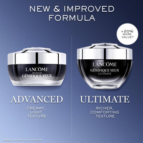 Lancôme Génifique product and box label close-up showing ingredient callouts