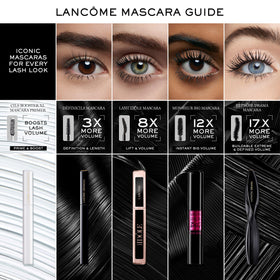 Lancôme Hypnôse Drama before and after lashes showing dramatic volume boost