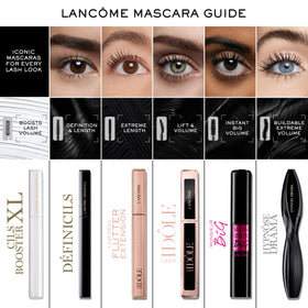 Lancôme Monsieur Big cap and logo detail showing premium finish and secure closure
