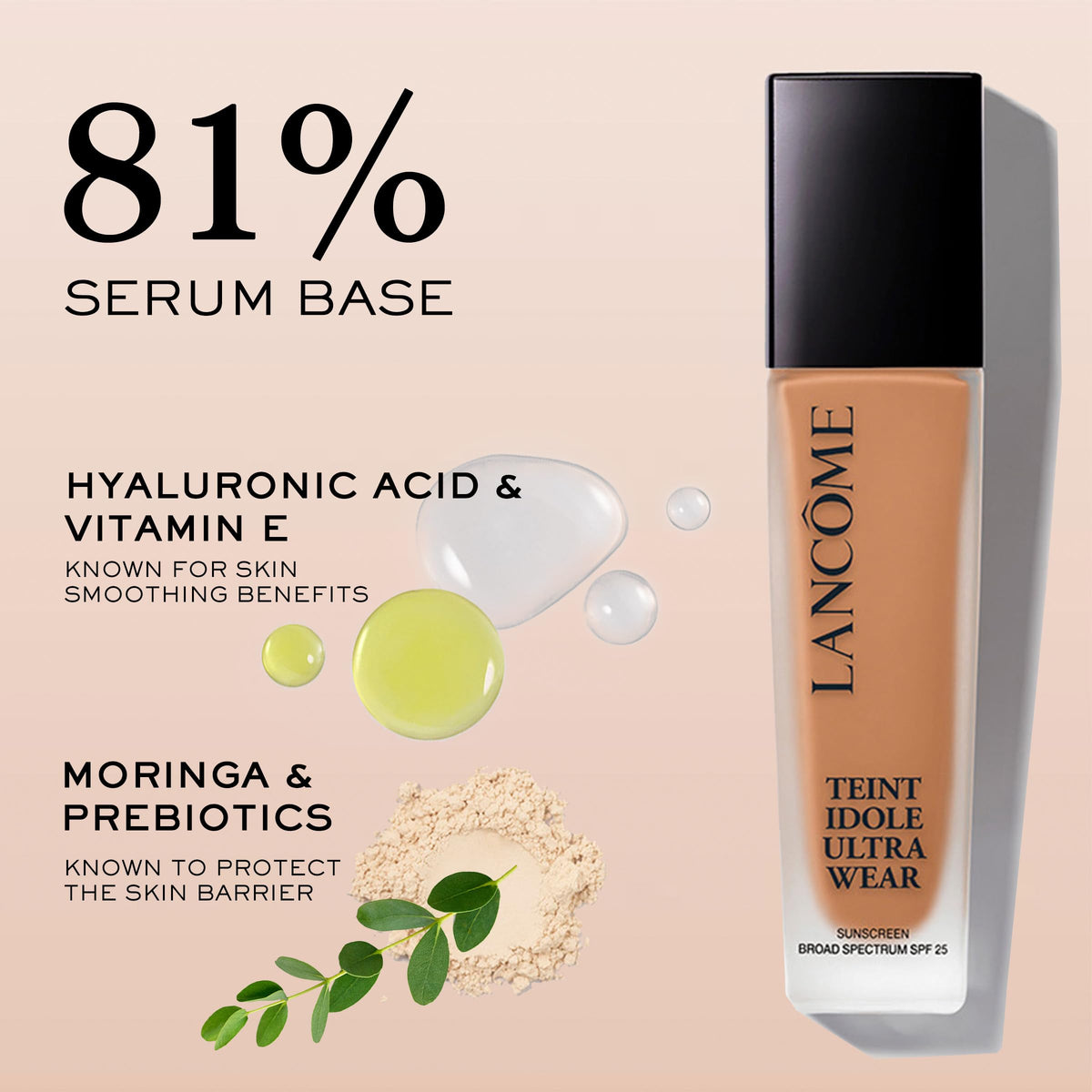 Lancôme split-face before and after showing even coverage and matte look