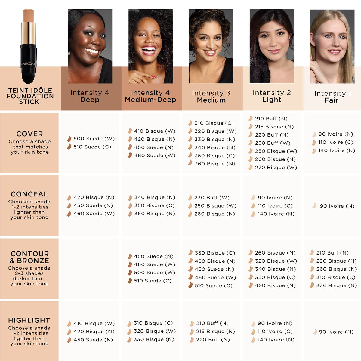 Lancôme foundation stick before-and-after swipe showing minimized imperfections and matte finish